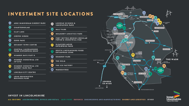 Investments Map